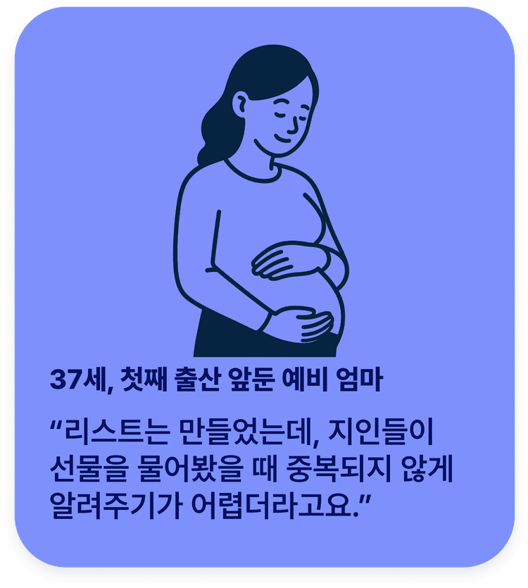 Card 1