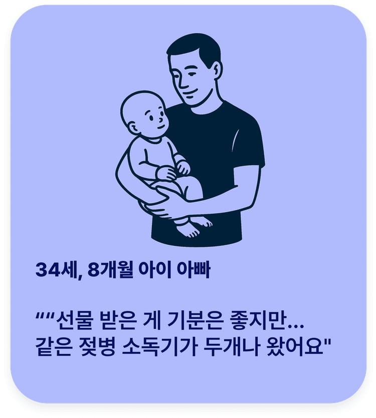 Card 2