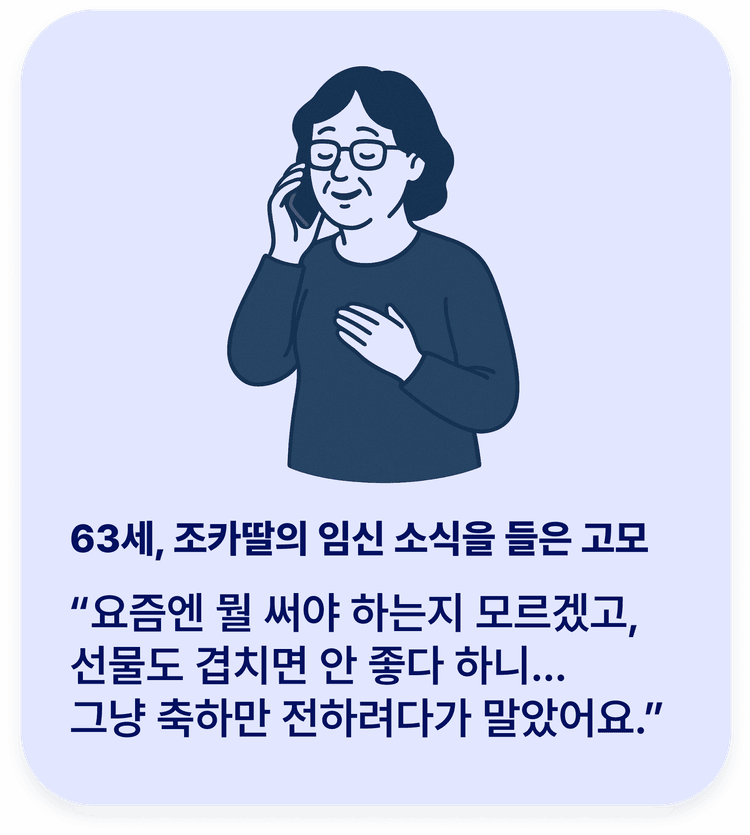 Card 3