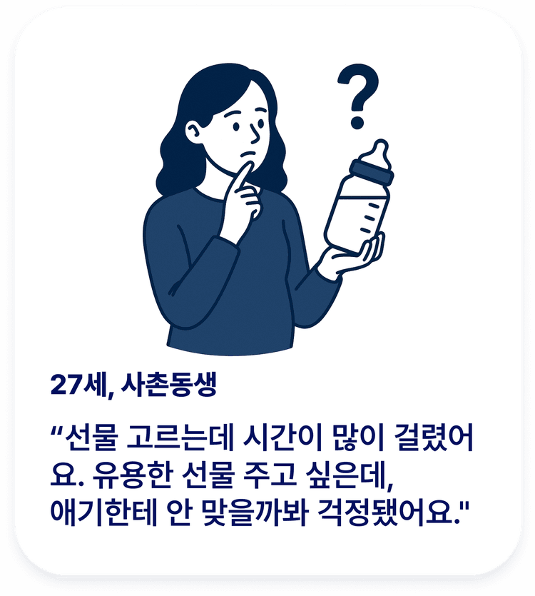 Card 4